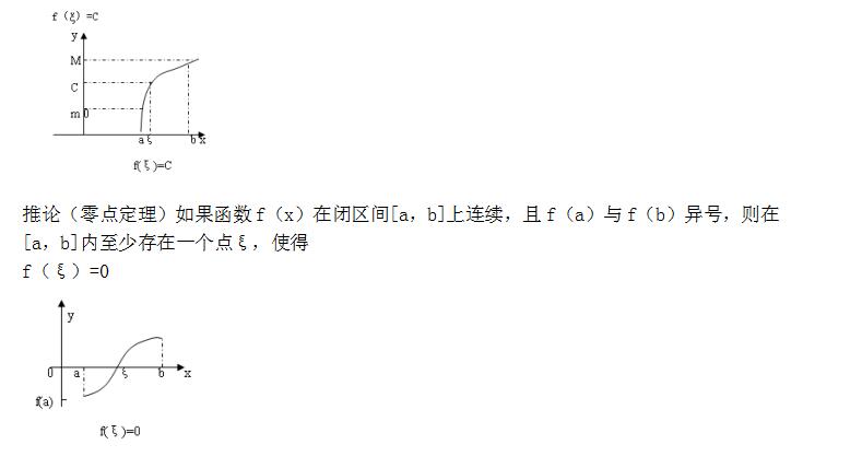 2021年四川成考专升本《高数二》备考资料(图1)