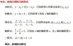 2020年四川成人高考高起点《理数》重要知识点三