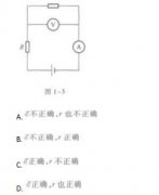 2020成人高考高起点物理考点习题：电磁学