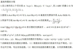 【四川成人高考】2019年高起点数学文科：直线和