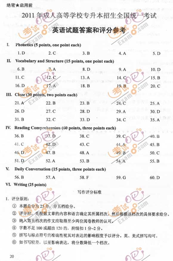 2011成人高考专升本《英语》试题及答案