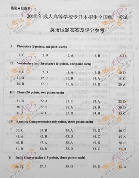 2012年成人高考专升本《英语》试题及答案(图12)