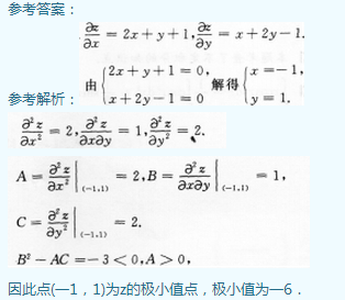 2015年成考专升本高等数学一考试真题及参考答案ck58.png