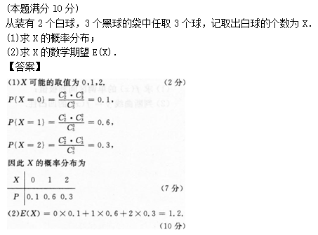 2015年成考专升本高等数学二考试真题及参考答案s28.png