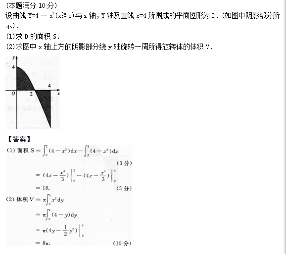 2014年成考专升本高等数学二考试真题及参考答案q88.png