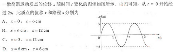 2013年成考高起点理化综合考试真题及答案a1.png