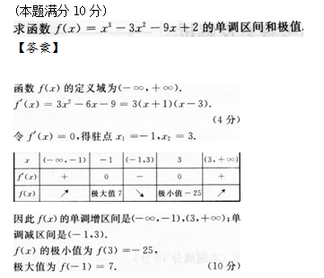 2013年成考专升本高等数学二考试真题及参考答案q57.png