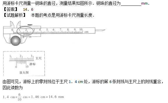 2011年成人高考全国统考高起点《理化综合》考试真题及参考答案(图19)