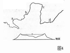 2011年成人高考全国统考高起点《史地综合》考试真题及参考答案(图4)