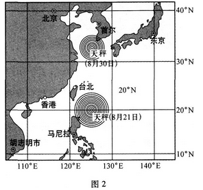 2012年成人高考全国统考高起点《史地综合》考试真题及参考答案(图2)