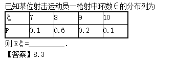 2012年成考高起点数学(理)考试真题及参考答案b21.png