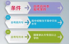 毕业几年了还可以参加四川成人高考吗?